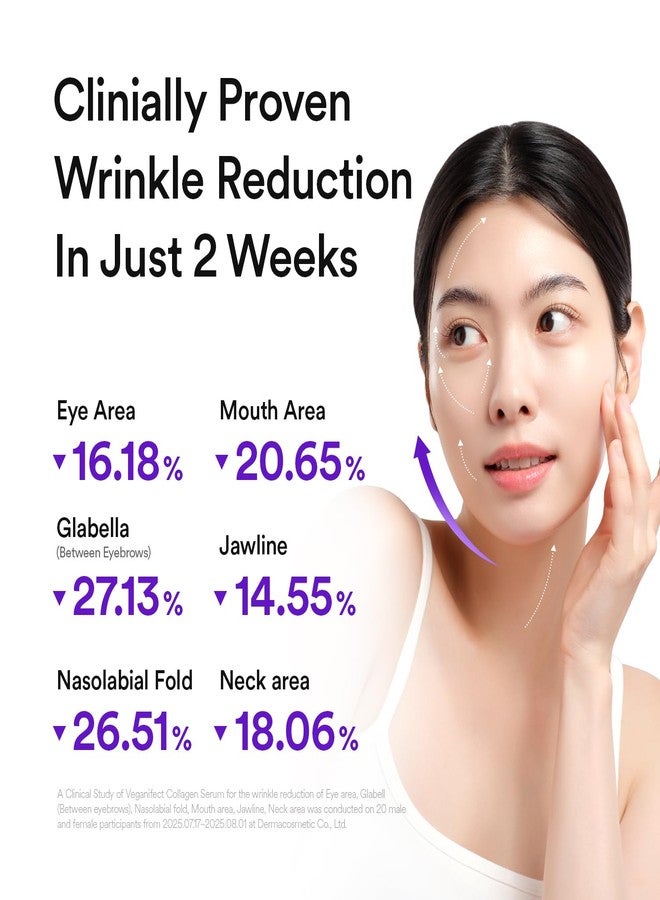 VEGANIFECT EGF Collagen Serum | Elasticity & Skin Density Booster | Targets Early Wrinkles & Fine Lines | Hydrating Anti-Aging, Korean Skincare, 1.01 fl.oz - Image 5